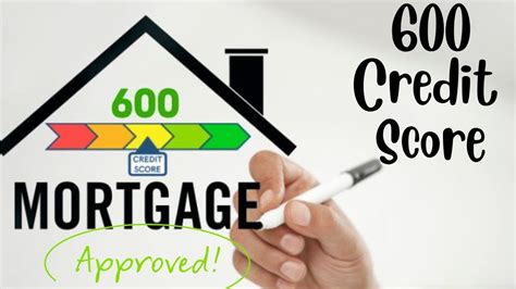 Home Loans With 600 Credit Score